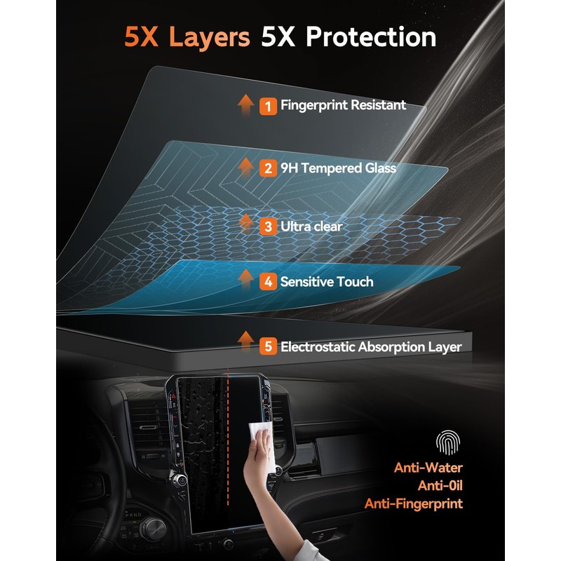 CDEFG For 2025 2026 Dodge RAM 1500 Screen Protector -