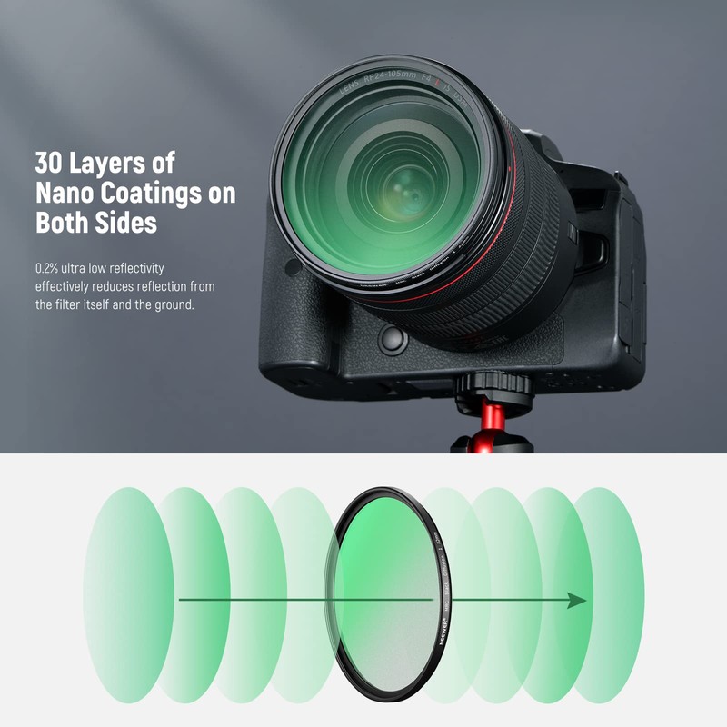NEEWER 82 mm Black Diffusion 1 Filter Black Diffusion Dreamy