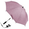 Jetclutch Baby Stroller Umbrella 360° UV Protection Universal Pram Parasol