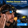 Rechargeable LED Headlamp for Outdoor Use – Motion Sensor Zoomable