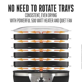 Weston Food Dehydrator Machine for Jerky, Fruit, Meat, Herbs, Vegetables, with Temperature Control (100-160F), 4 Stackable Trays (3 Sq. Ft.), Black & Stainless Steel Accents (75-0640-W)