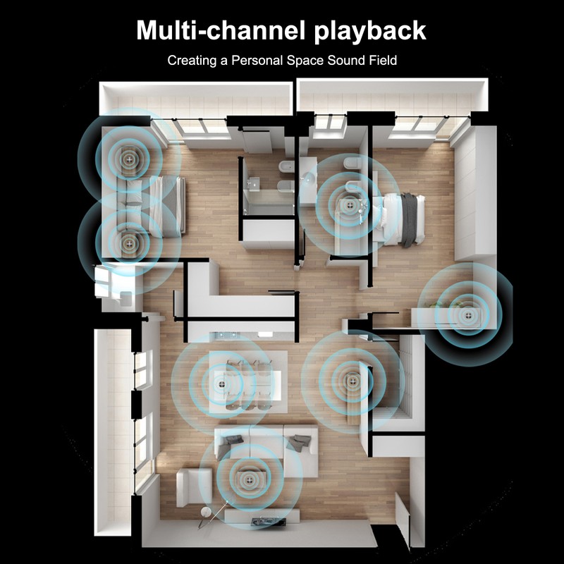 duraMOBI Bone Conduction Speaker Mini Wireless BT 5.0 Speaker True