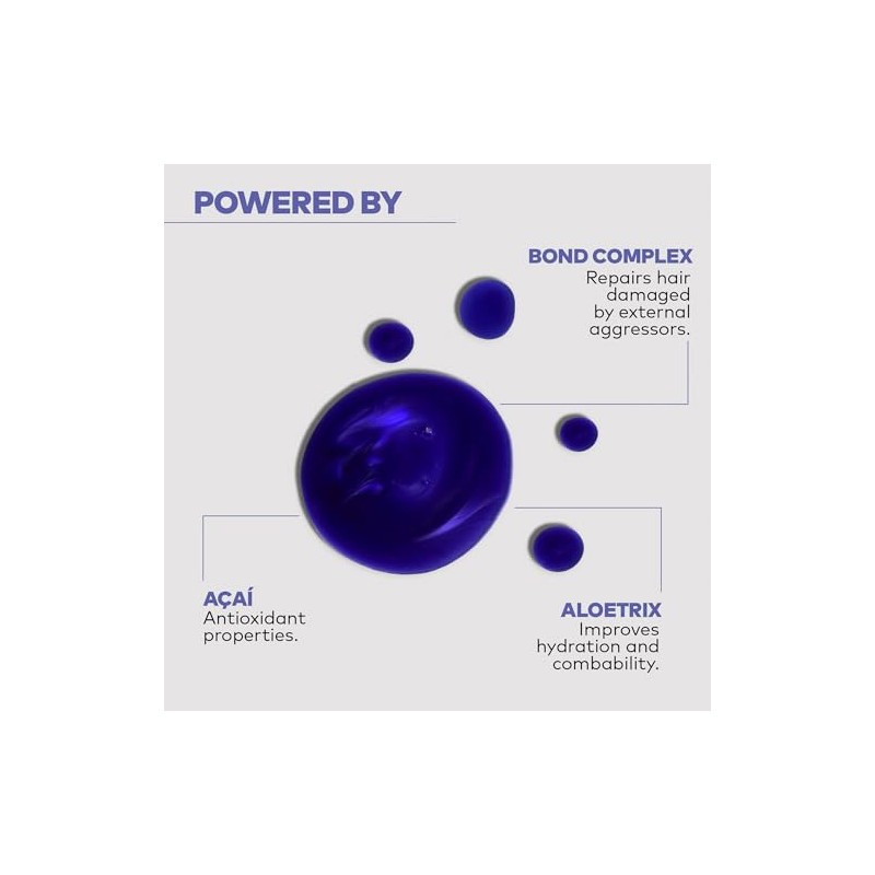 Yellow Professional Silver Purple Shampoo 500ml