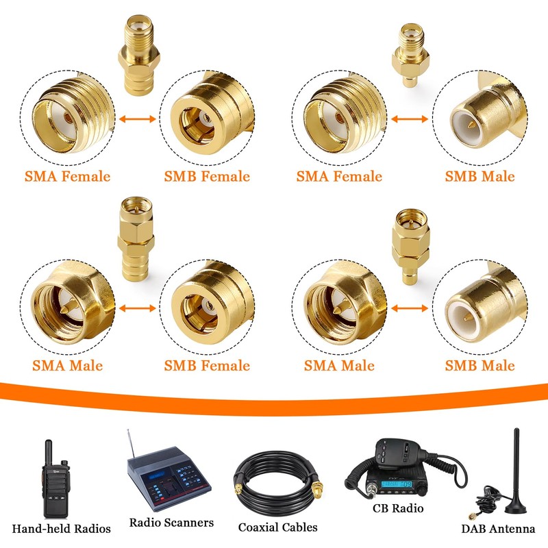 KUOQIY 4 Stücke SMA zu SMB Adapter Set, DAB RF