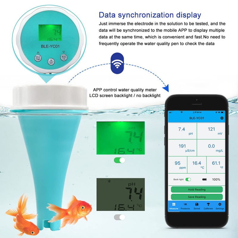 Digital Water Tester, Water Tester, 6-in-1 PH-EC-TDS-ORP-Temp Residual Chlorine Water