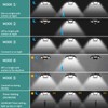 AEQ Solar Shed Light Solar Pendant Light Indoor Outdoor Work