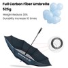 G4Free Strongest Golf Umbrella with Full Carbon Fiber, Well-constructed &