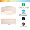 CALOKES 13" Fabric Flush Mount Ceiling Light, 24W 3000K LED