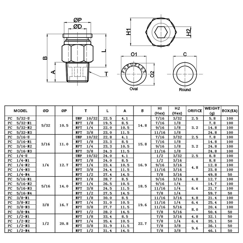 CEKER Push to Connect Air Fittings Male Straight PC 1/2"