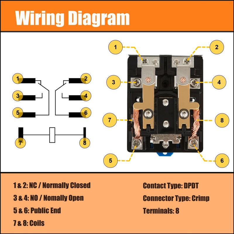 NVMIDTC JQX-62F-2Z DC 24V 80A Electromagnetic Relay Set with Ring