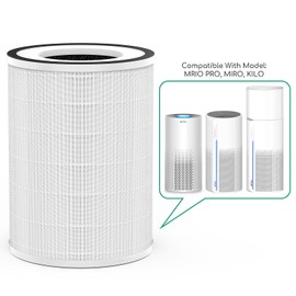 Afloia True HEPA Filter, 360° 3-Stage Filtration, Compatible with MIRO,MIRO PRO,KILO Air Purifier…