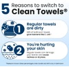 Clean Skin Club Clean Toalla Pequeña (1 pack)