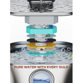 Wireless Cat Water Fountain - 108oz/3.2L Battery Operated Pet Water Fountain Stainless Steel, Automatic Cordless Cat Water Fountain Water Dispenser for Indoor Cats & Dogs & Small Animals