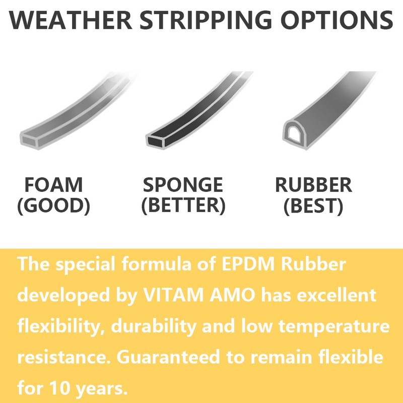 Weather Stripping Door Draft Stopper for Doors/Windows 18 Feet, Self-Adhesive