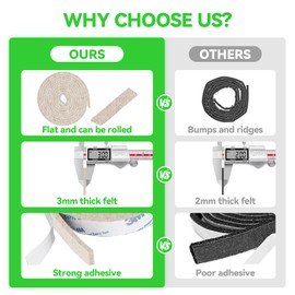 Felt Strips with Adhesive Backing, Adhesive Felt Strips, 2 Rolls 2X 60 Inches Beige