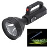 Rechargeable Flashlights Irradiation Distance Far Long Battery Life 3 Levels