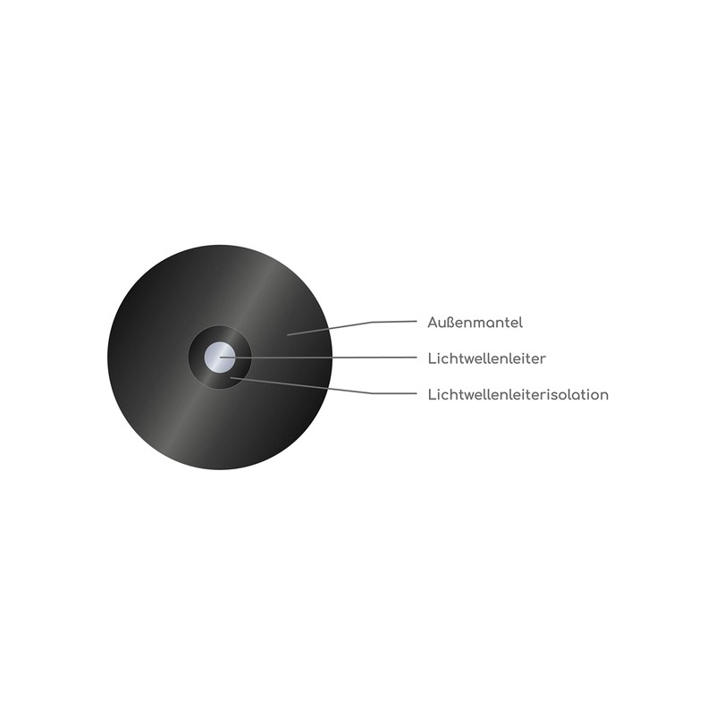 1 Piece 0,50m Viablue H-FLEX OPTICAL TOSLINK CABLE