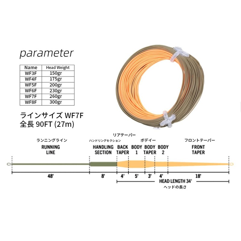 Neko Kamiyama Fly Line Single Hand Spey Line Peach/Camo Fly