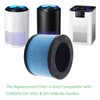 DH-JH01 Replacement Filter Compatible with Conopu DH-JH01 & DH-JH06 Air