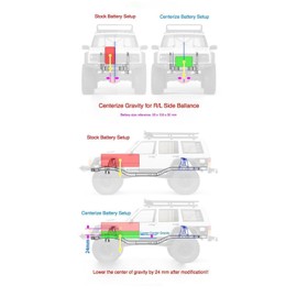 Aluminum Alloy LCG Battery/ESC Relocation Mount for Axial SCX10 II AX90046