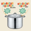 CONCORD 20 Quart Stainless Steel Canning Pot Set. Includes Canning