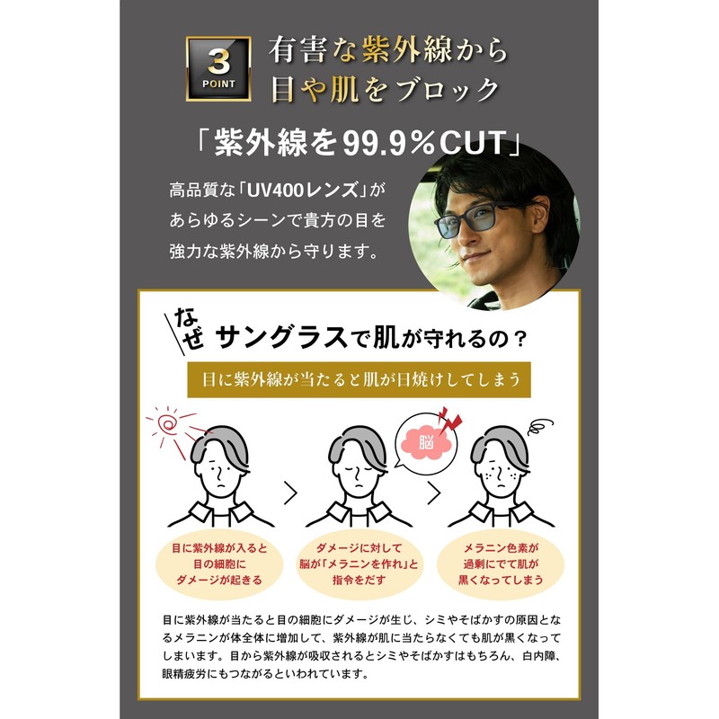 Fujita Optical Sunglasses, Men's, Polarized Dimming, UV Protection, Women's, Square,