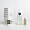 Troiareuke Skin Complex Formula 60ml + Formula Ampoule 10ml SET