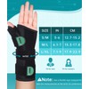 Oyakin Carpal Tunnel Wrist Brace Night Support, Thumb Brace for