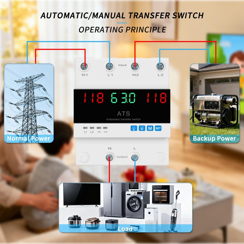 Dual Power ATS Househould Automatic Transfer Switch 2P 63A 110V