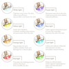 GESKE SmartAppGuided™ Anti-Ageing Skin Renewer | 9 in 1 |