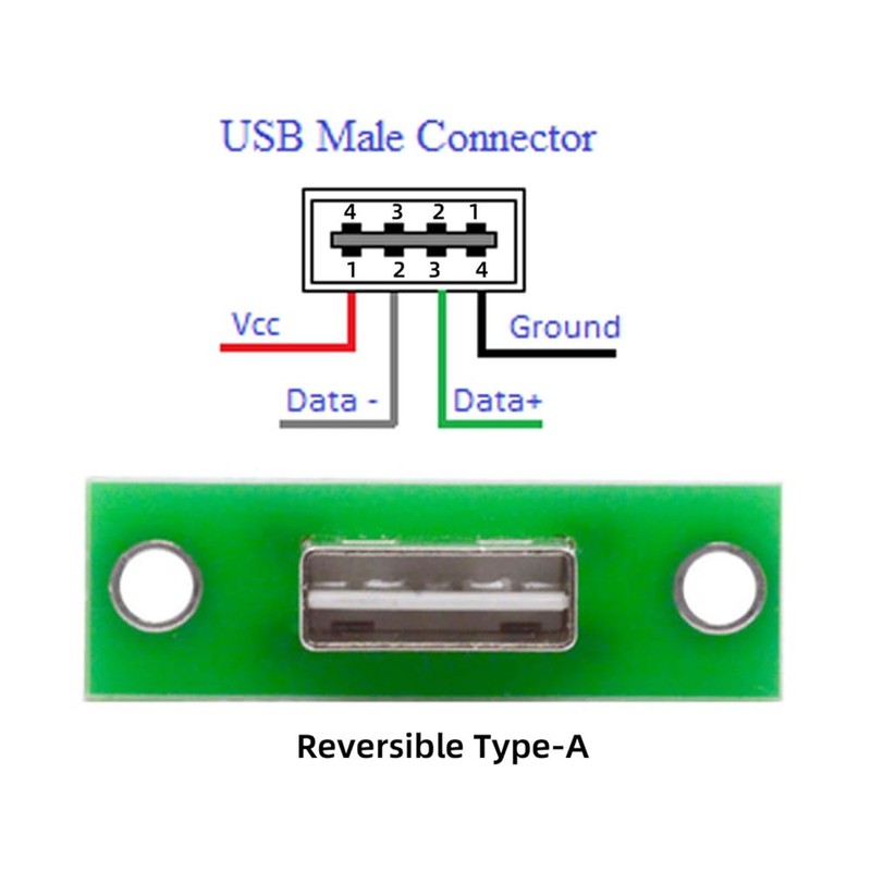 cablecc 5pcs/set Reversible OEM USB Type A Male Panel Mount