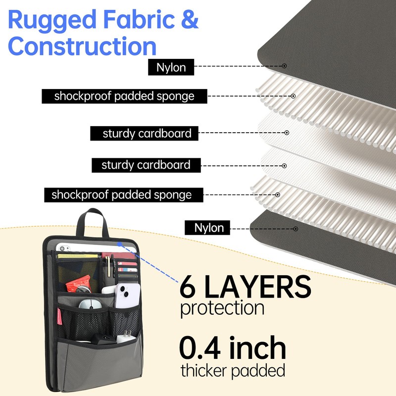 DELTAMANN Slim Rugged Backpack Organizer Insert for Business Casual Men