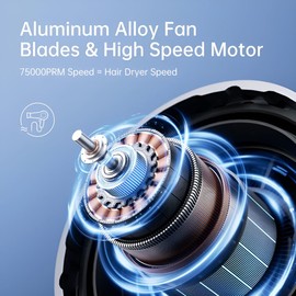 JISULIFE Portable Handheld Turbo Fan, 100 Speeds Adjustable Mini Personal Fan, 9000mAh USB Rechargeable Battery Operated, LED Display, Metal Shell with Accessories Gifts for Men Women Travel- Grey