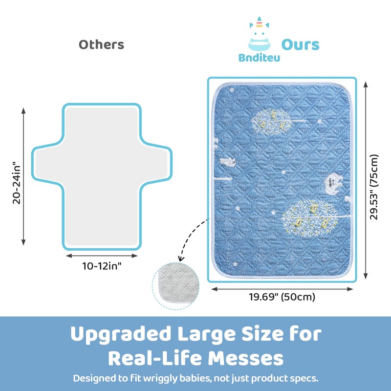 Diaper Changing Pads for Baby, Portable Change Mat, 3Layers Waterproof