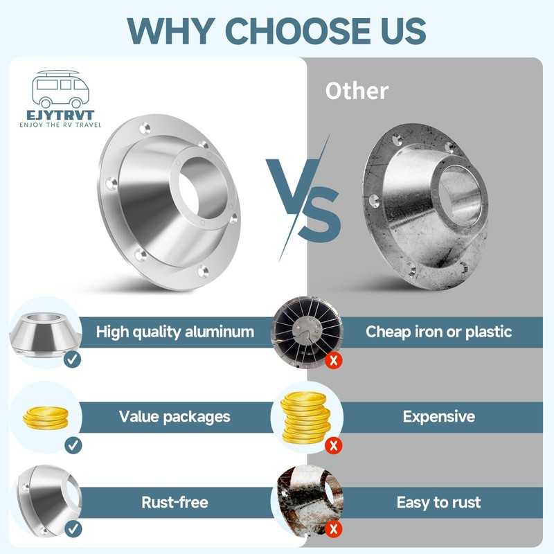 EJYTRVT Camper Table Base Mount, Aluminum RV Pedestal Table Leg