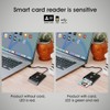 ZOWEETEK Type C CAC Reader, Smart CAC Card Reader USB
