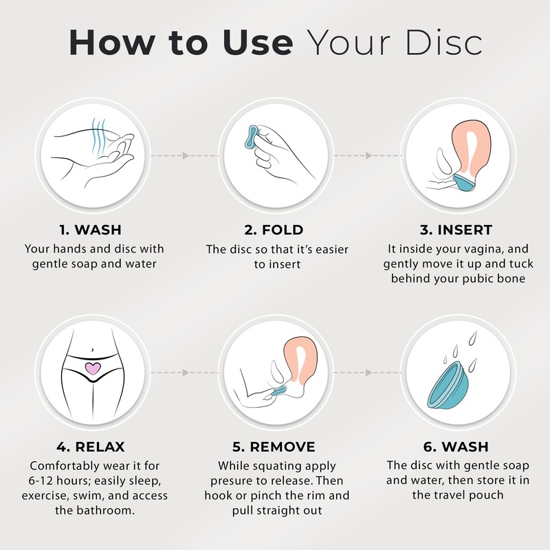 Reusable Period Disc - Soft Period Disc for Women (Small/Large