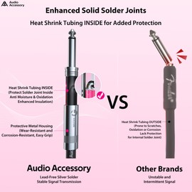 Right Angle Guitar Cable 6.6ft, Nylon Braided Kevlar-Reinforced, Neutrik REAN Connector, 20AWG 99.99% OFC 1/4 Instrument Cable, Dual Shielded Amp Cord for Fender Electric Guitar, Neon Pink