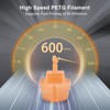 IEMAI Clear PETG Filament 1.75mm, High Speed 3D Printer Filament