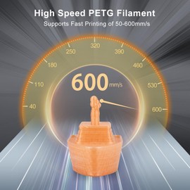 IEMAI Clear PETG Filament 1.75mm, High Speed 3D Printer Filament at 50-600mm/s, High Light Transmittance Filament, Light Brown Transparent PETG Filament 1kg(2.2lbs) Spool