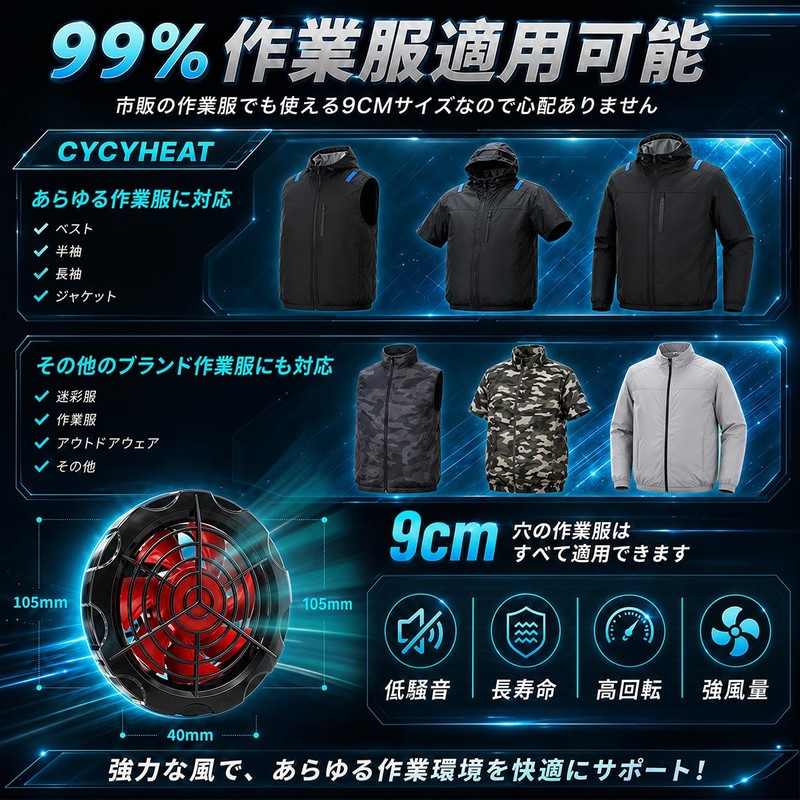 CYCYHEAT Air Conditioning Work Clothes, Fan Only, 21 V, Ultra