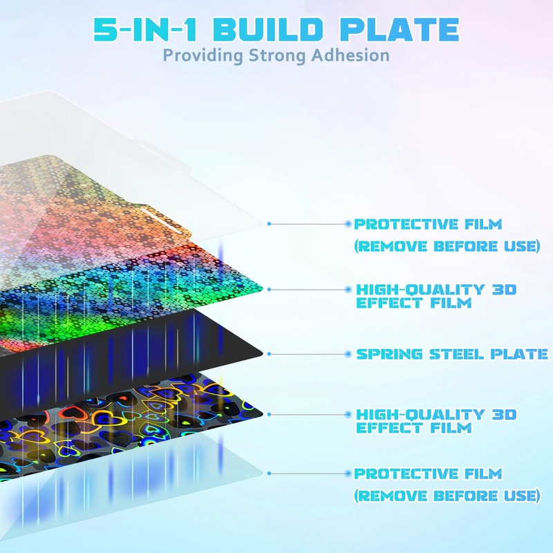 Howarx 3D Effect Build Plate for Bambu Lab A1/X1C/X1/X1E/P1P/P1S 3D