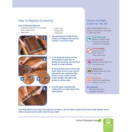 ADFORS Spline, Multi Pack