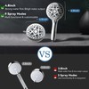 Dual Shower Head for Couples, High Pressure Double Shower Heads