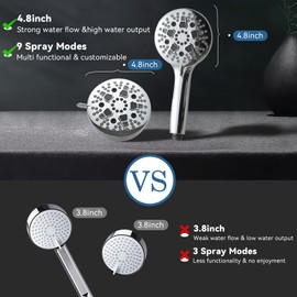 Dual Shower Head for Couples, High Pressure Double Shower Heads for Two People, Adjustable Tandem Shower Head System with 9 Flow Settings