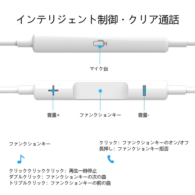 SZSL Type c Wired Earphones, HIFI Sound Quality, Earphone Microphone,