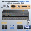 10 Port 8 Port HDMI KVM Switch 4K@60Hz EDID Simulation,