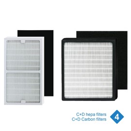 FilledwithLove Replacement idylis IAP-10-280 Hepa Filters,Compatible Idylis (IAP10280) (1AP-10-280) (1AP10280)