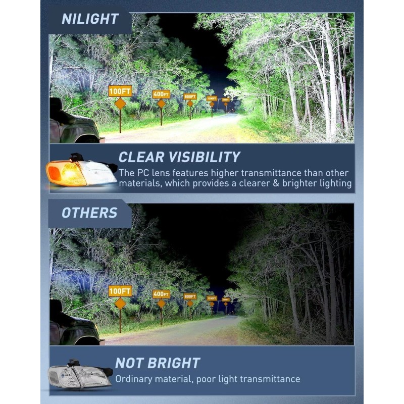 Nilight Headlight Assembly Compatible with 1997-2005 Chevy Venture