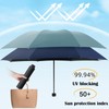 Umbrella with UPFf50+ Dual use of rain and light,Compact Umbrella